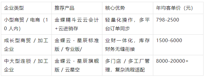 880d726ba6a5fdc28a562d625acaf012