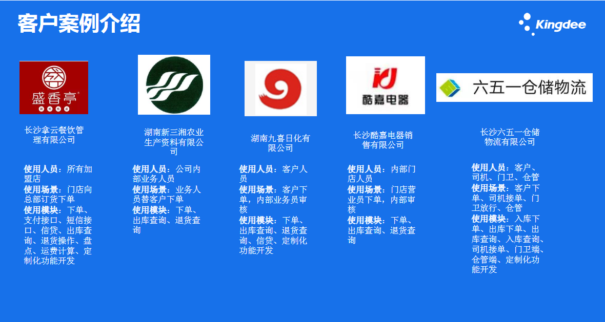專屬訂貨商城，帶來更多客源