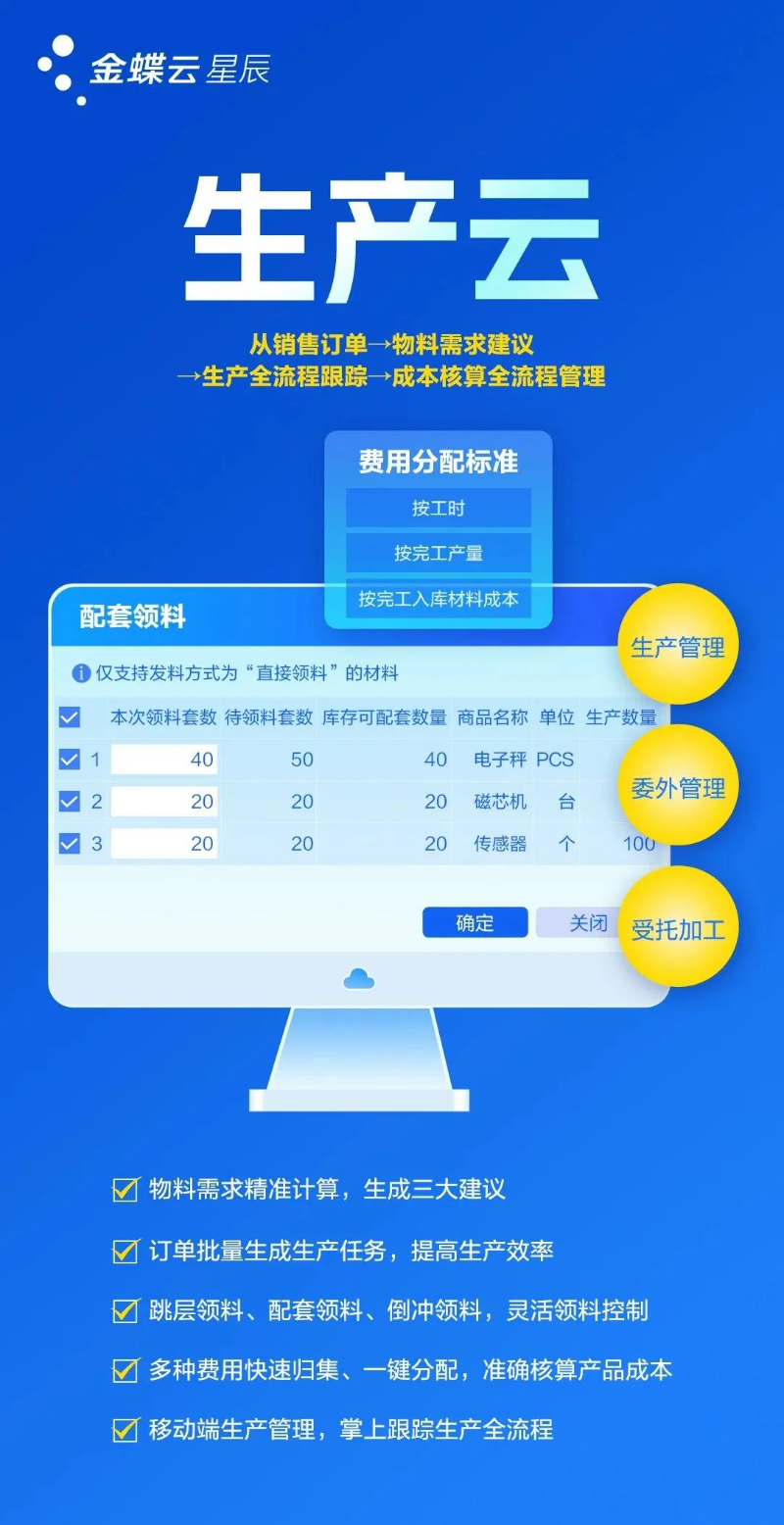生產制造管理系統