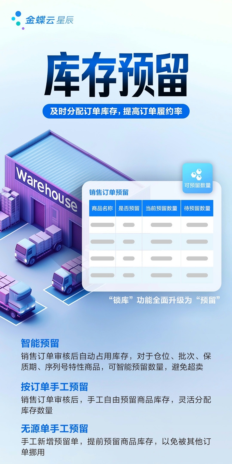 金蝶云星辰庫存預留