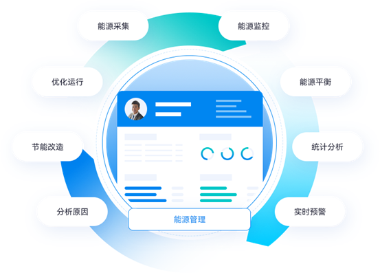 機械制造erp系統