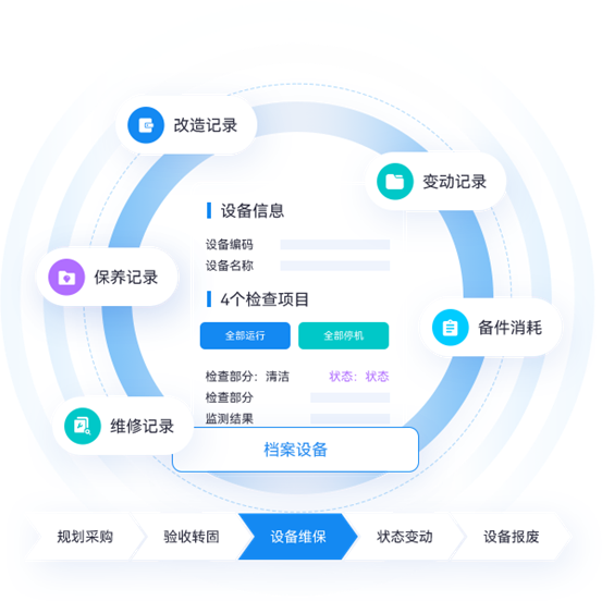 機械制造erp系統