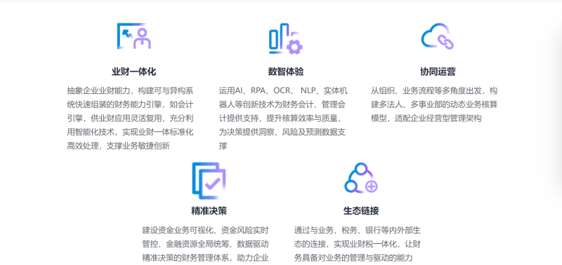 金蝶財務云管理系統