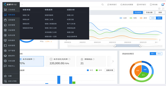 PLM+ERP+MES一體化云平臺，提升運營效能