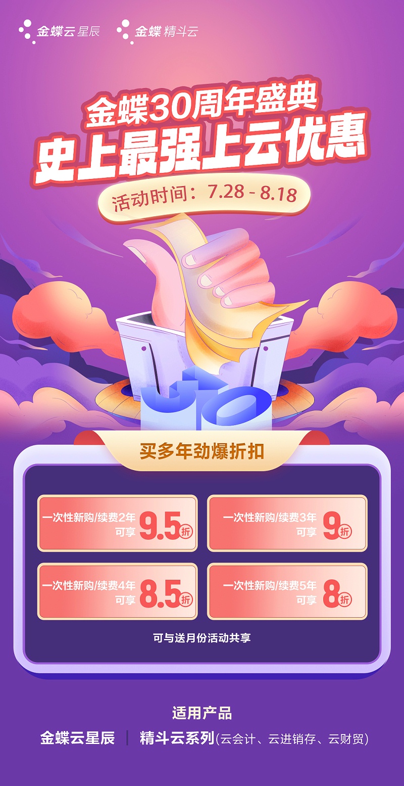 金蝶30周年促銷活動