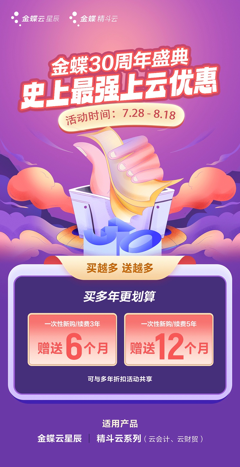 金蝶30周年促銷活動