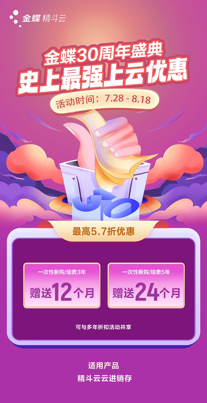 金蝶30周年促銷活動
