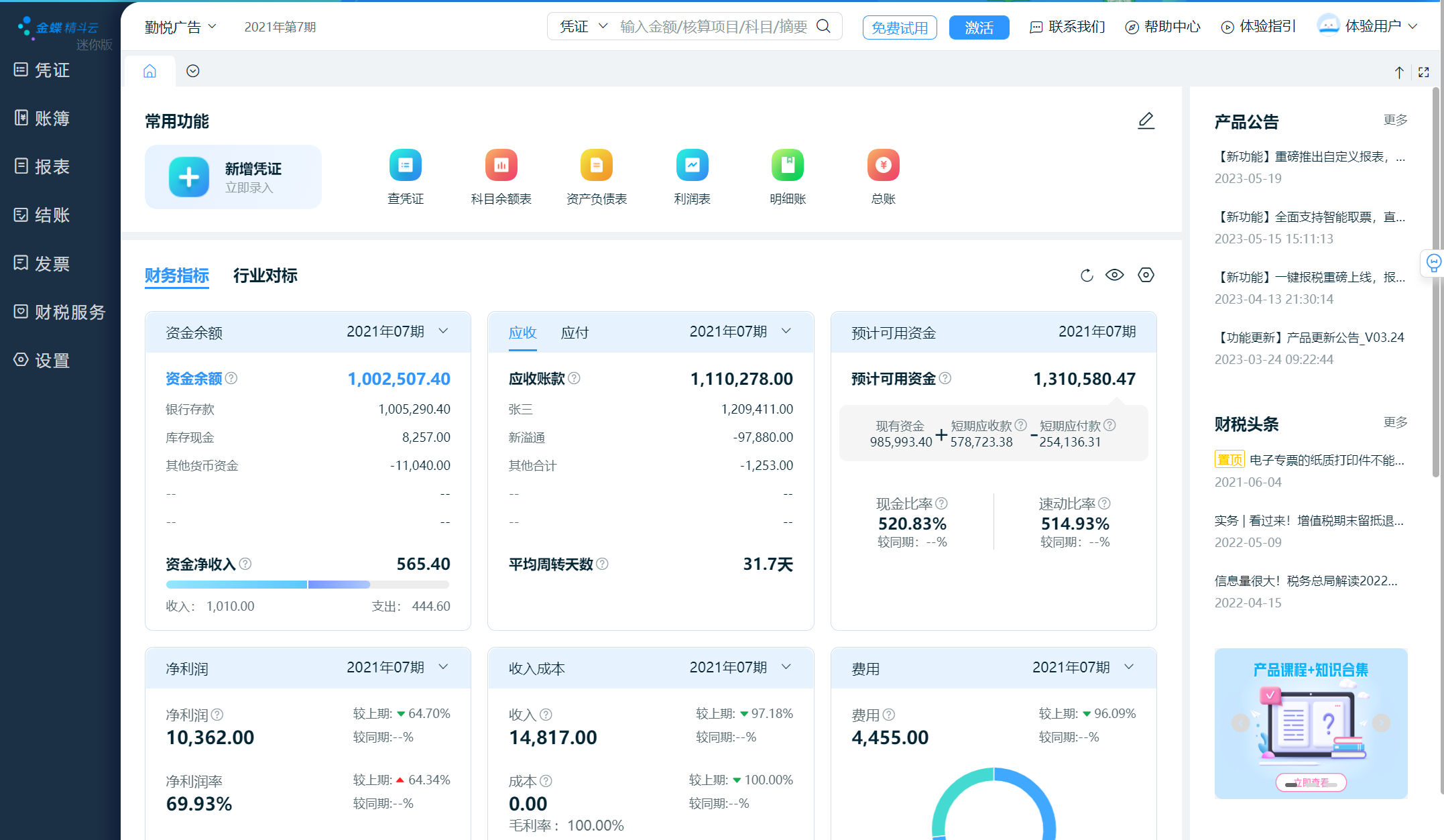 扎心 | 會計搞不定利潤表問題，還想升職加薪？