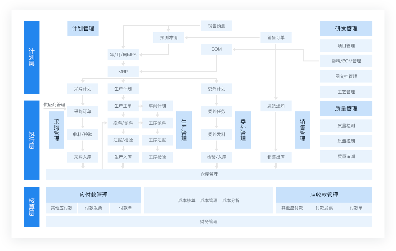 14000253f1sd