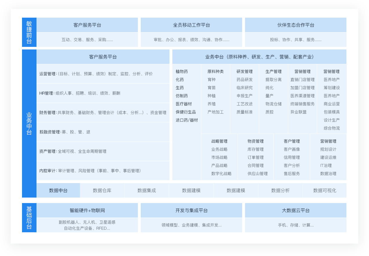 14000253f1sd