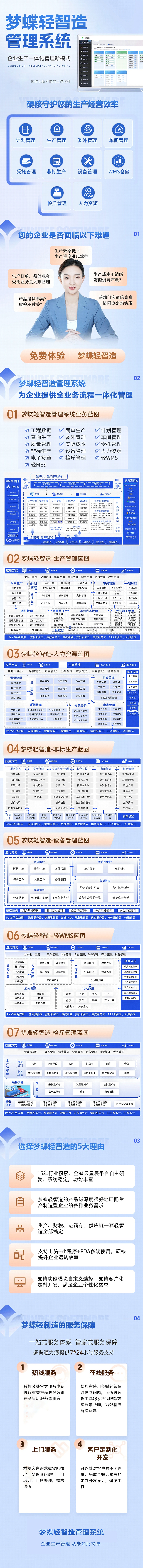 輕智造