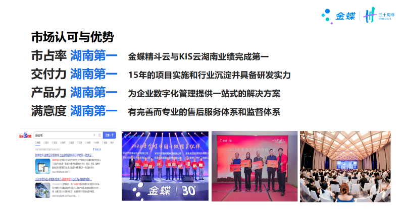 長沙金蝶軟件夢蝶科技