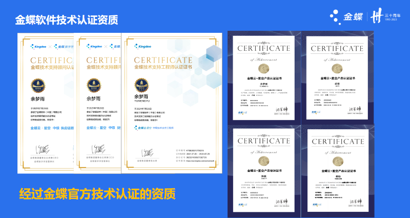 長沙金蝶軟件夢蝶科技
