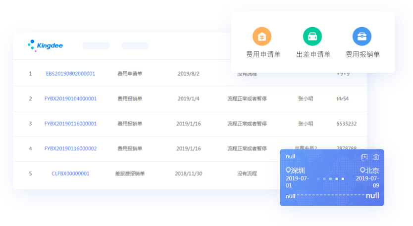 快速開單，省時省力