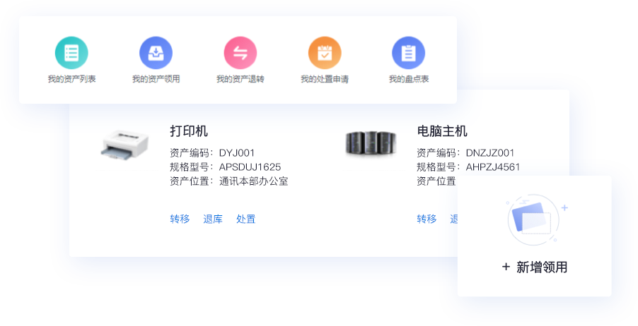 靈活價格體系，快速響應市場變化