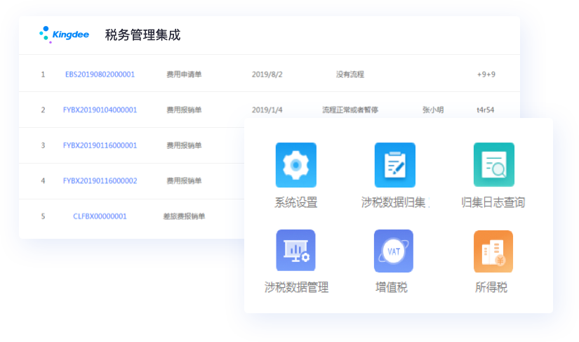 車銷訪銷，隨時隨地開展業務