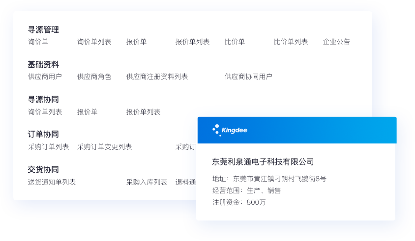 多維商品管理，適配多行業(yè)特性