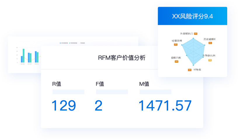 多維商品管理，適配多行業(yè)特性