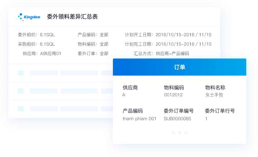 車銷訪銷，隨時隨地開展業務
