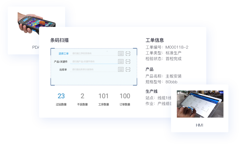 靈活價格體系，快速響應市場變化