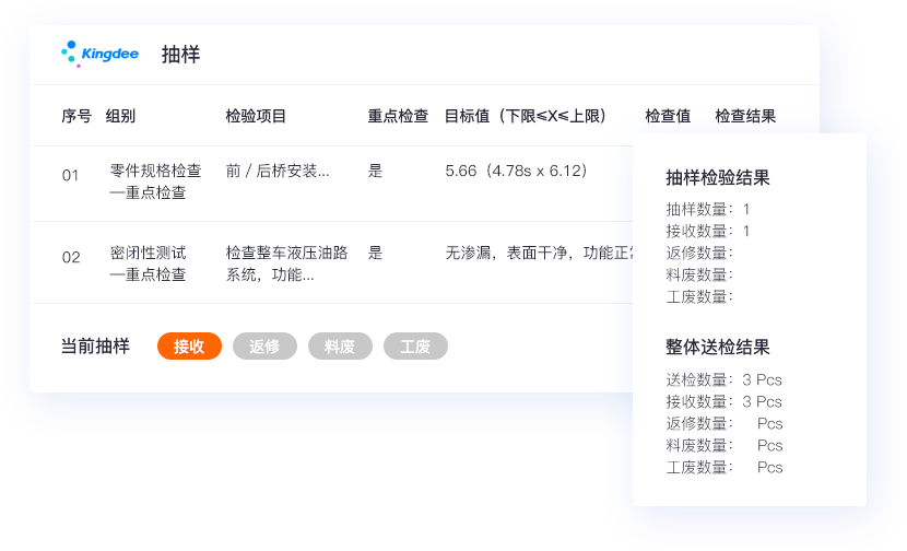 多維商品管理，適配多行業特性