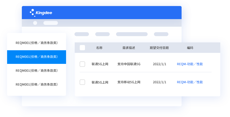多維商品管理，適配多行業(yè)特性