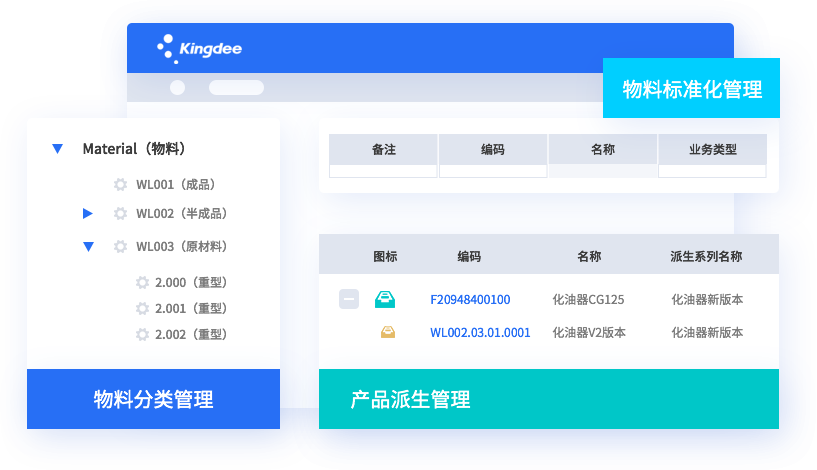 精細(xì)庫(kù)存管理，貨倉(cāng)打理更輕松