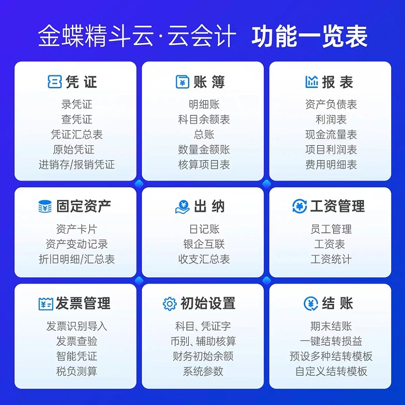 金蝶云會計