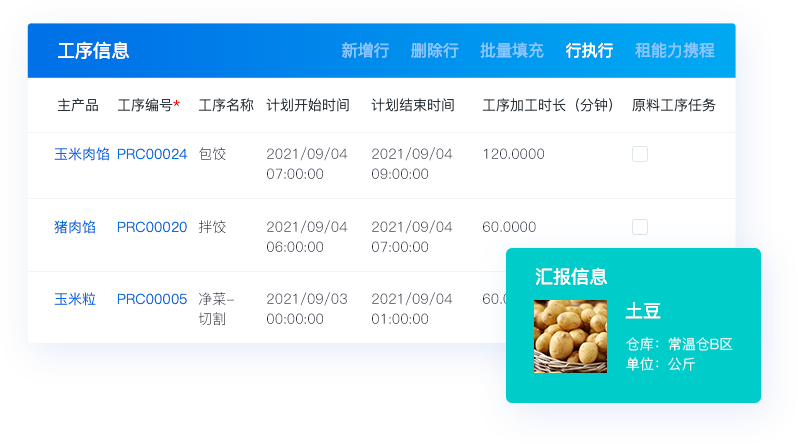 精細(xì)庫存管理，貨倉打理更輕松