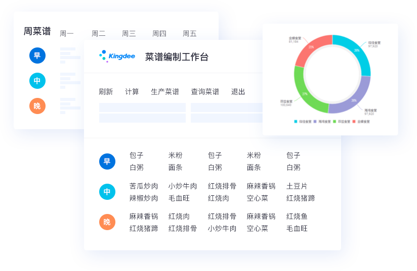 靈活價(jià)格體系，快速響應(yīng)市場變化