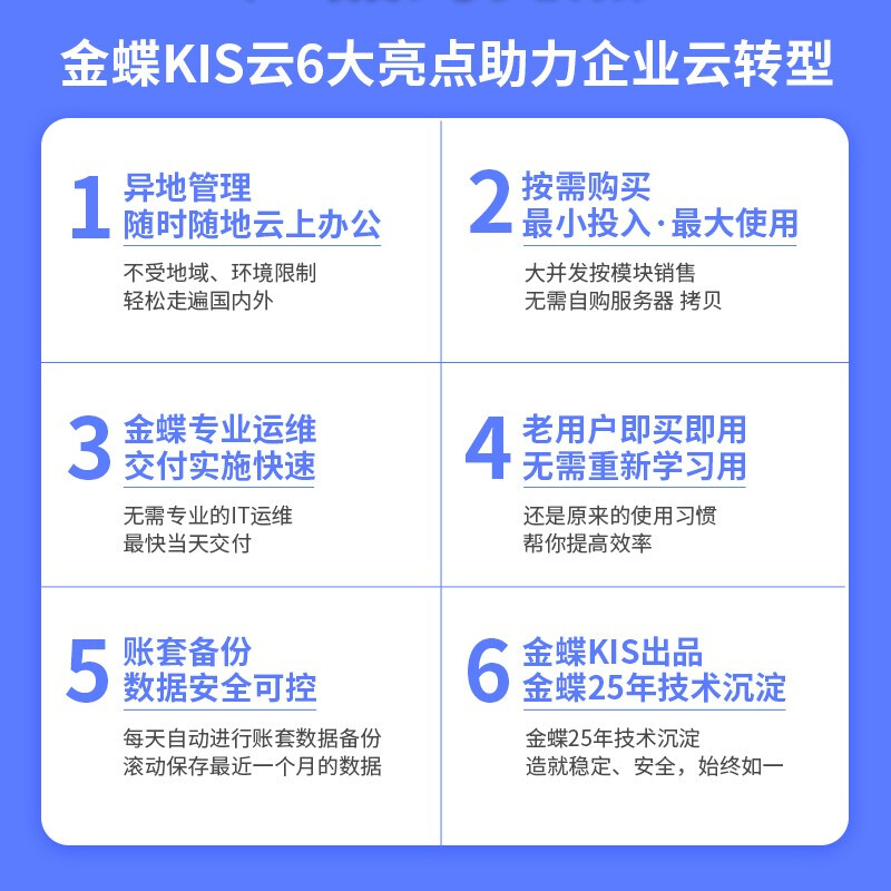 金蝶kis云專業(yè)版