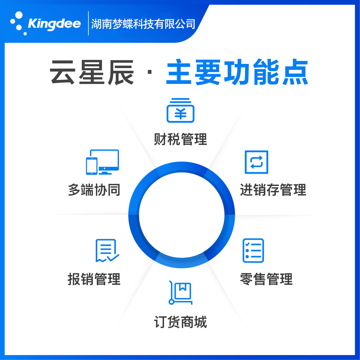 云星辰