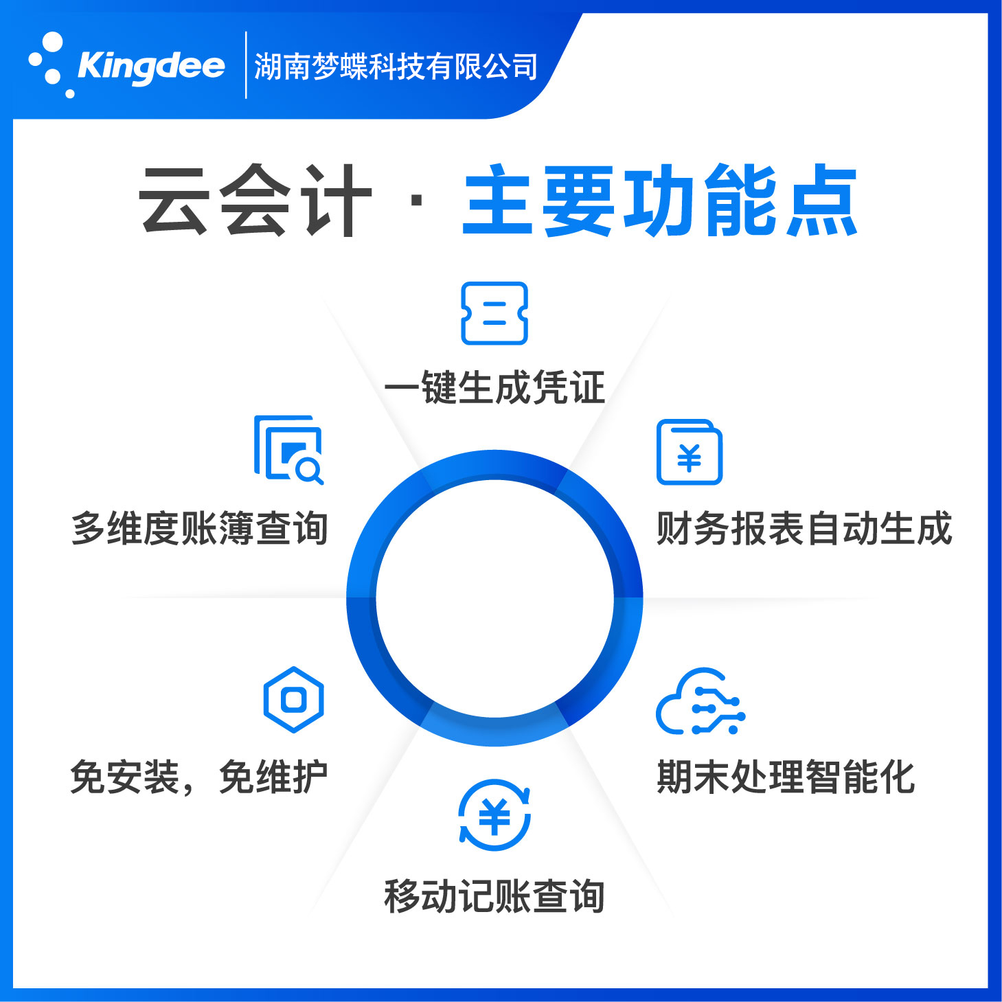 云會計