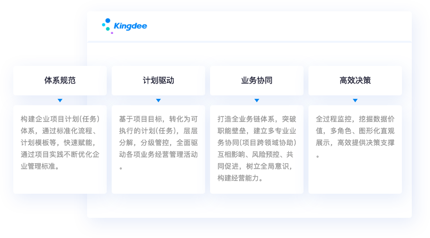專(zhuān)屬訂貨商城，帶來(lái)更多客源