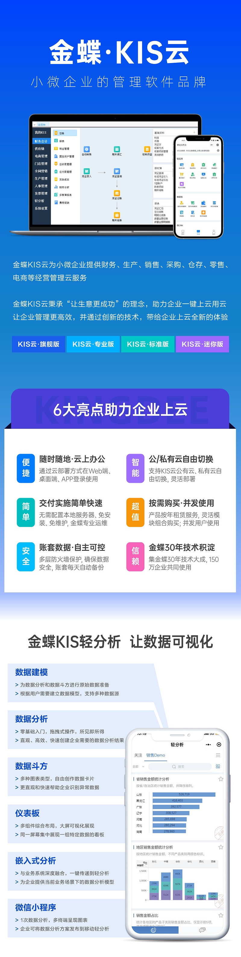 金蝶KIS云