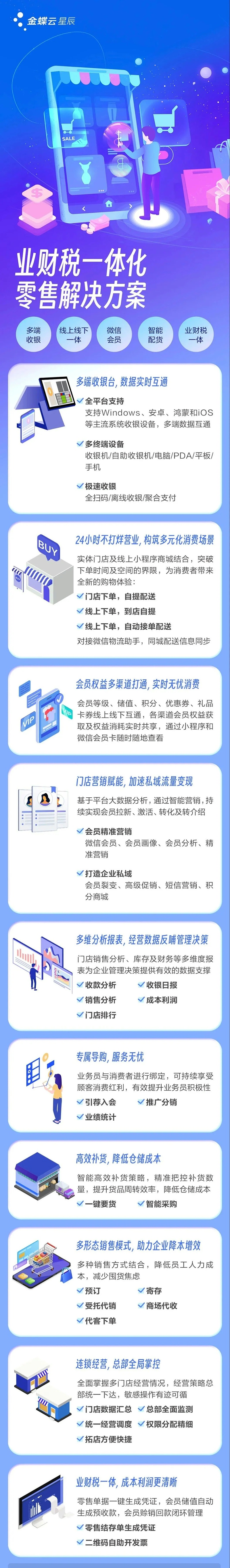 金蝶云星辰：業財稅一體化零售解決方案！