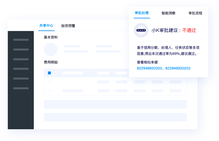靈活價(jià)格體系，快速響應(yīng)市場(chǎng)變化