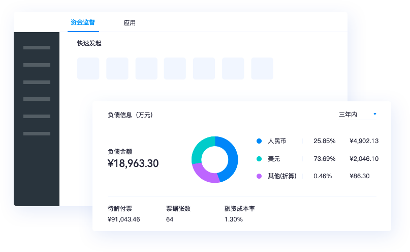 快速開單，省時(shí)省力