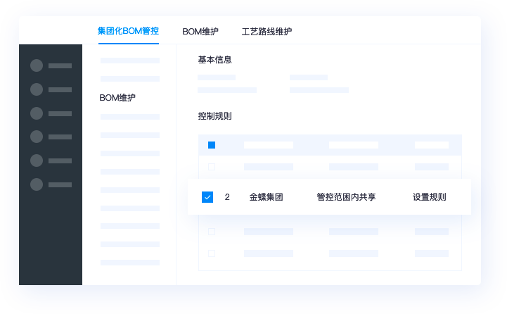 多維商品管理，適配多行業特性